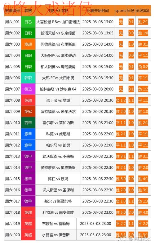 免费在线观看世界杯滚球网页版入口地址解析