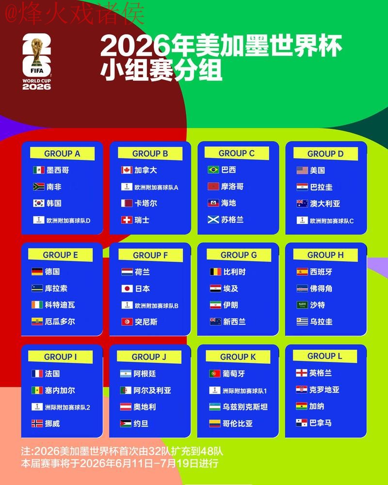 2026世界杯热门盘口APP推荐