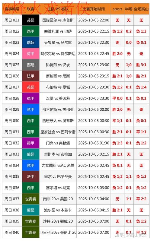 全面解析世界杯预测教程与最新网址