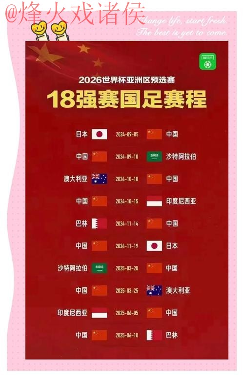 2026世界杯直播技巧:揭秘热门策略 2026世界杯直播技巧:揭秘热门策略