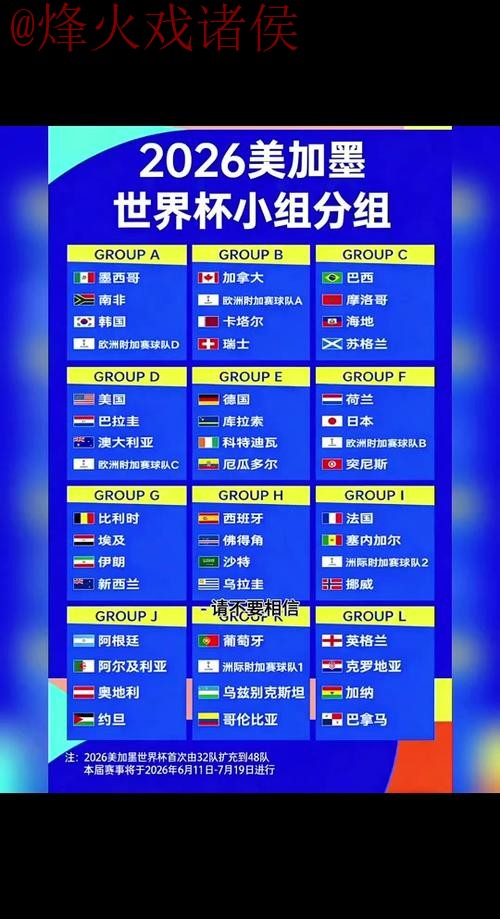2026世界杯直播技巧:揭秘热门策略 2026世界杯直播技巧:揭秘热门策略