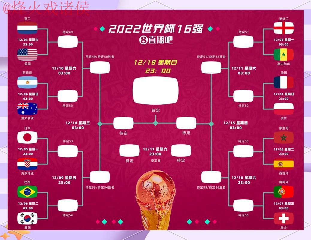 世界杯盘口高清全站解析与攻略 世界杯盘口高清全站解析与攻略
