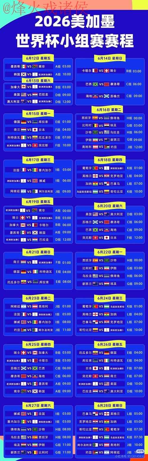 2026世界杯直播排行入口地址详解